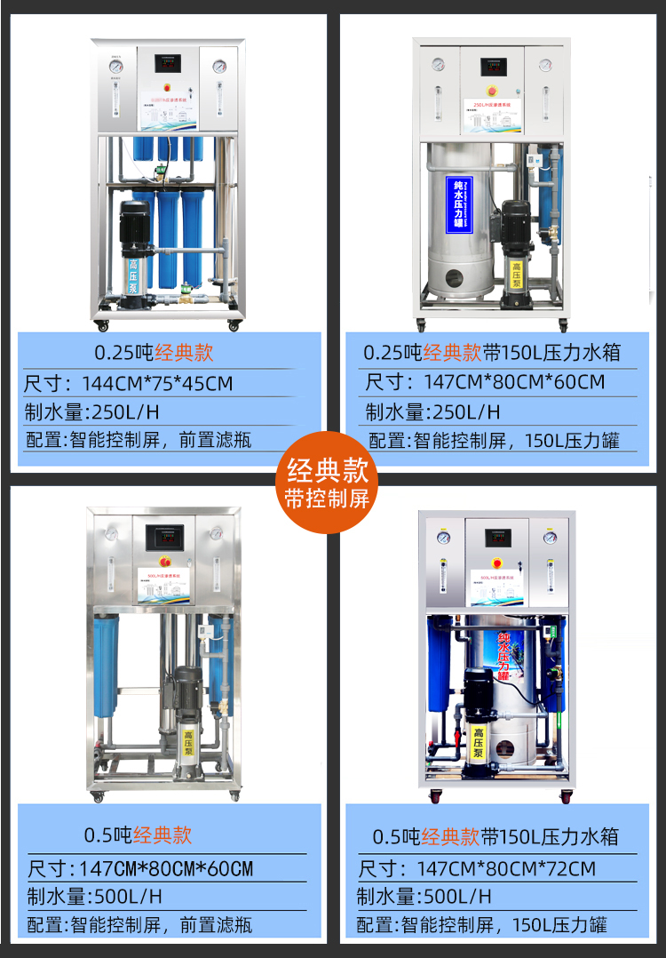 大型工业0.5吨ro反渗透净水设备 商用净水器纯水处理直饮机37.png