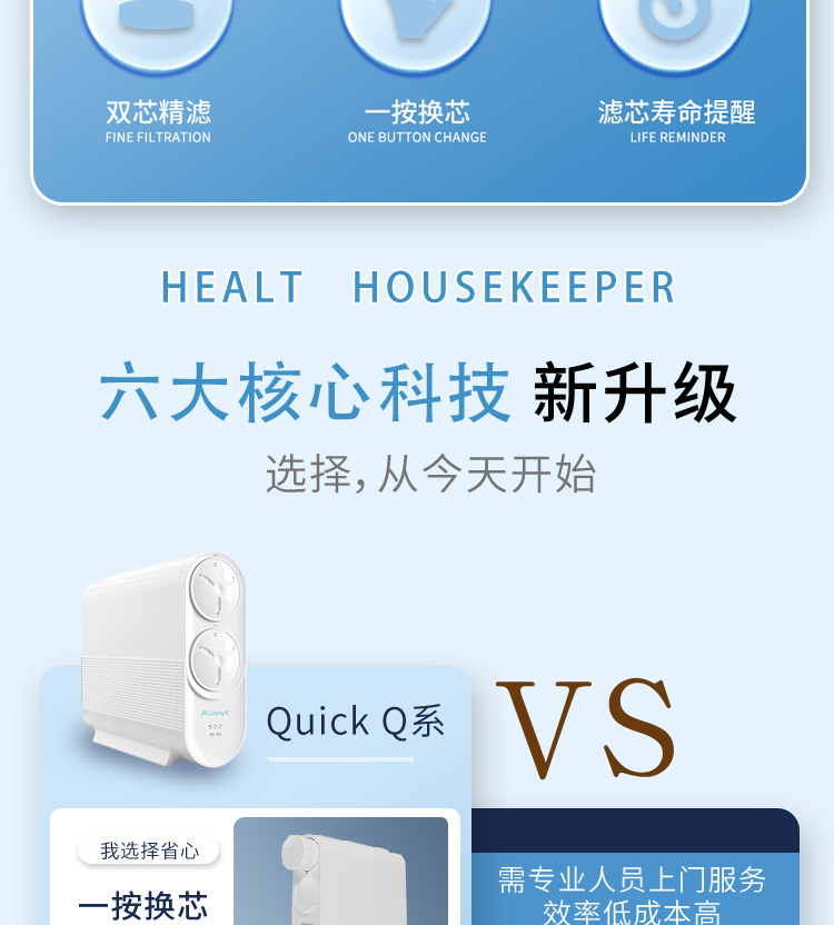 Always净水机Q系列Q600(图13)