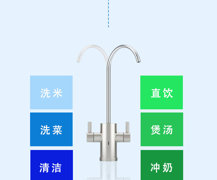 Always净水机Q系列Q600(图18)