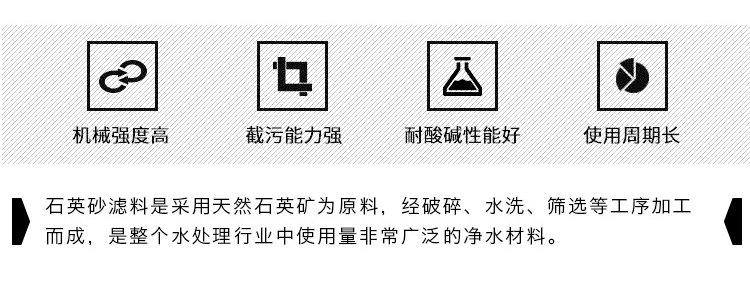 水处理专用石英砂滤料净水井过滤器鱼缸泳池沙建筑精制白色颗粒砂(图6)