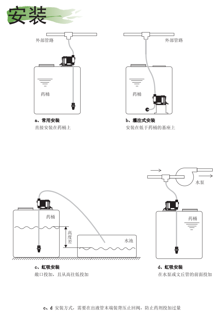 阿尔道斯电磁隔膜计量泵污水次氯酸钠消毒剂洗车液酸碱添投加药泵(图13)