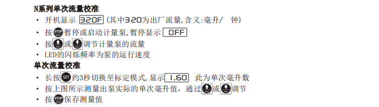 阿尔道斯电磁隔膜计量泵污水次氯酸钠消毒剂洗车液酸碱添投加药泵(图14)