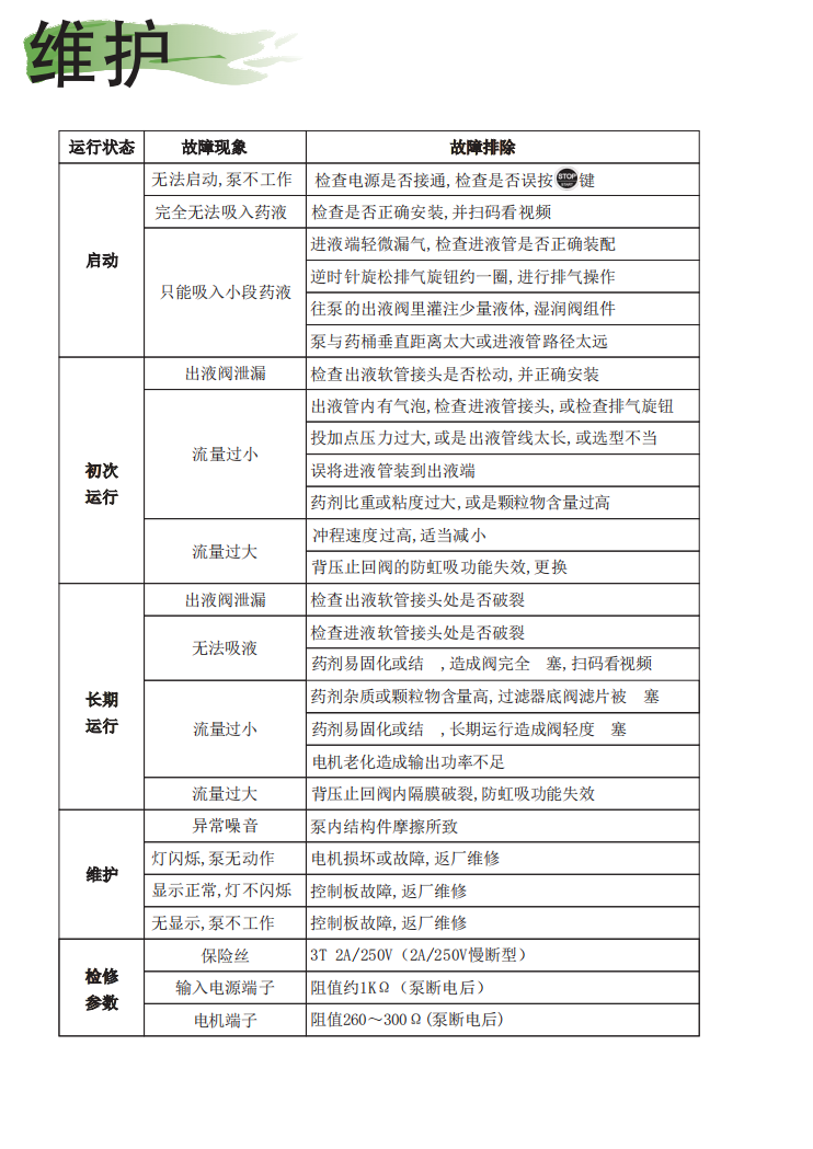 阿尔道斯电磁隔膜计量泵污水次氯酸钠消毒剂洗车液酸碱添投加药泵(图16)