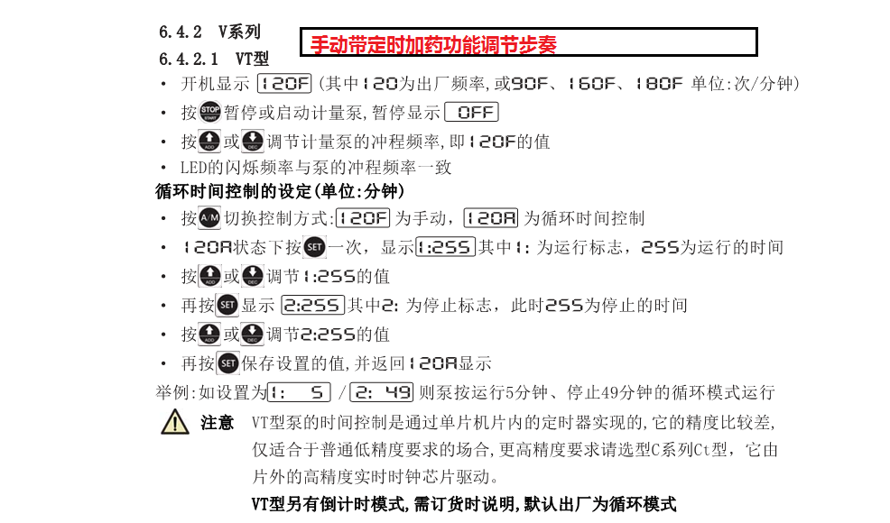 阿尔道斯电磁隔膜计量泵污水次氯酸钠消毒剂洗车液酸碱添投加药泵(图20)