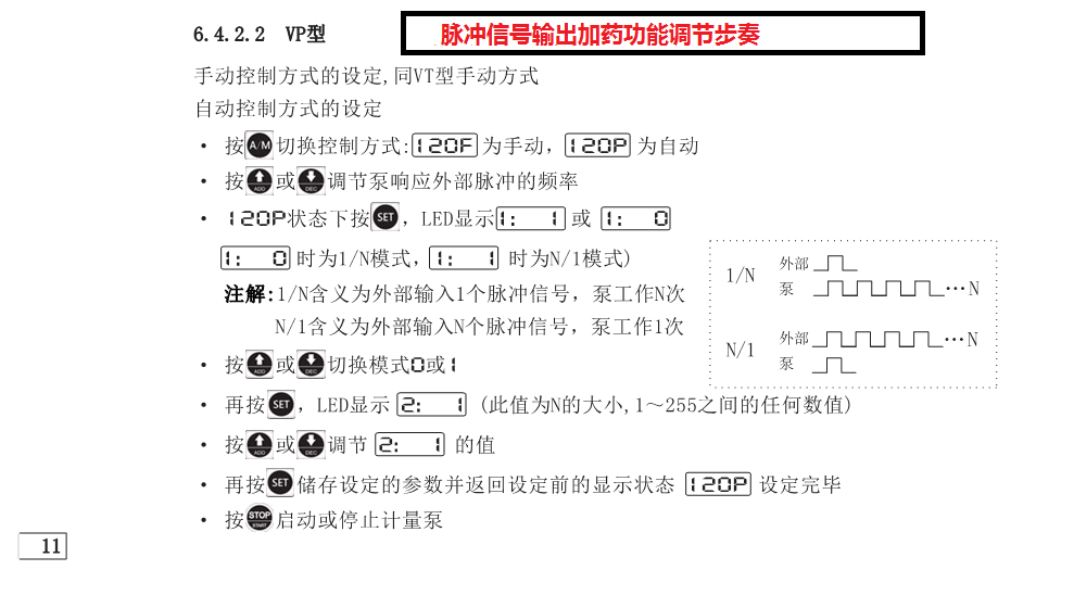 阿尔道斯电磁隔膜计量泵污水次氯酸钠消毒剂洗车液酸碱添投加药泵(图19)
