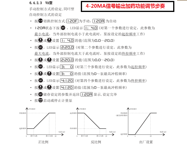 阿尔道斯电磁隔膜计量泵污水次氯酸钠消毒剂洗车液酸碱添投加药泵(图21)