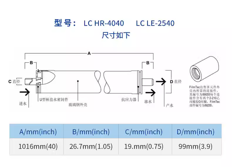 LCLEPRO-4040陶氏反渗透膜BW30PRO-400纯水机通用8040原装正品膜(图12)