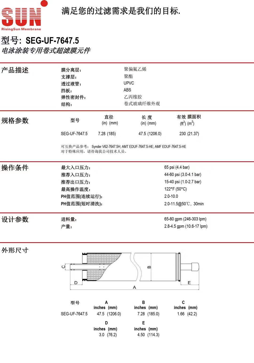 SEG-UF-8040电泳漆超滤膜工业水处理用8040通用电泳漆涂装卷式膜(图8)