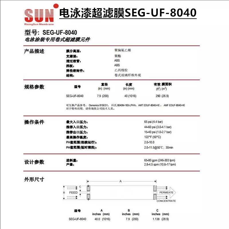 SEG-UF-8040电泳漆超滤膜工业水处理用8040通用电泳漆涂装卷式膜(图6)