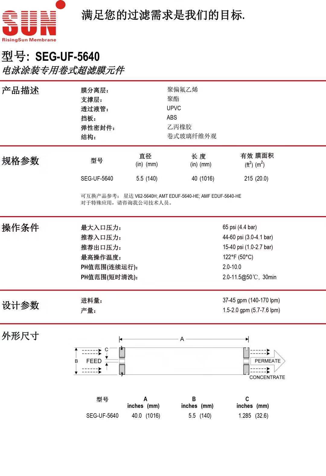 SEG-UF-8040电泳漆超滤膜工业水处理用8040通用电泳漆涂装卷式膜(图10)