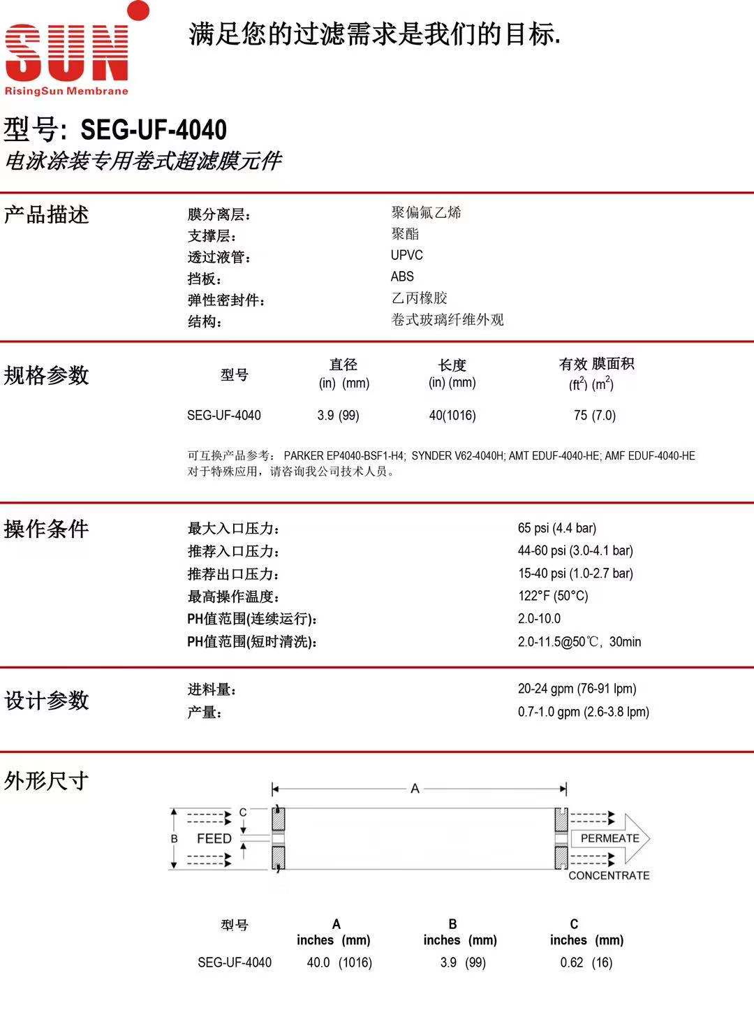SEG-UF-8040电泳漆超滤膜工业水处理用8040通用电泳漆涂装卷式膜(图9)