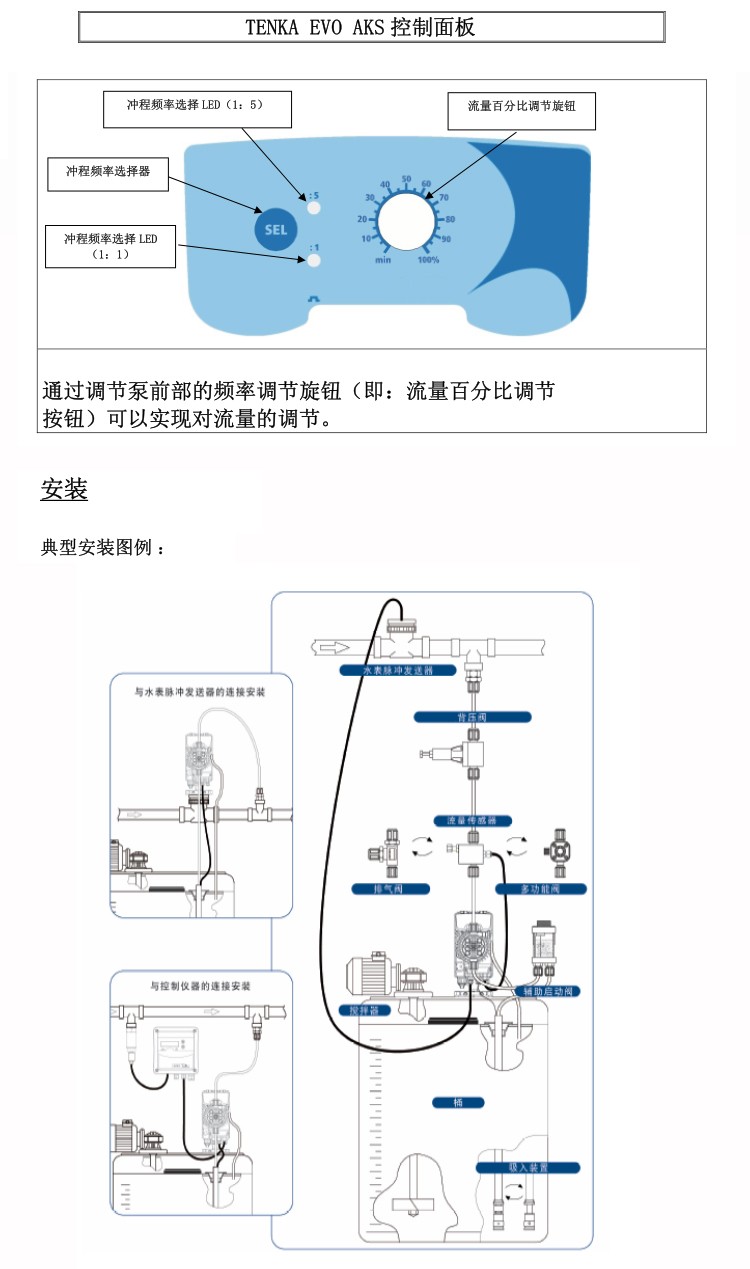 意大利SEKO赛高电磁隔膜计量泵耐腐蚀加药泵流量可调DMS/AKS/AMS/(图9)