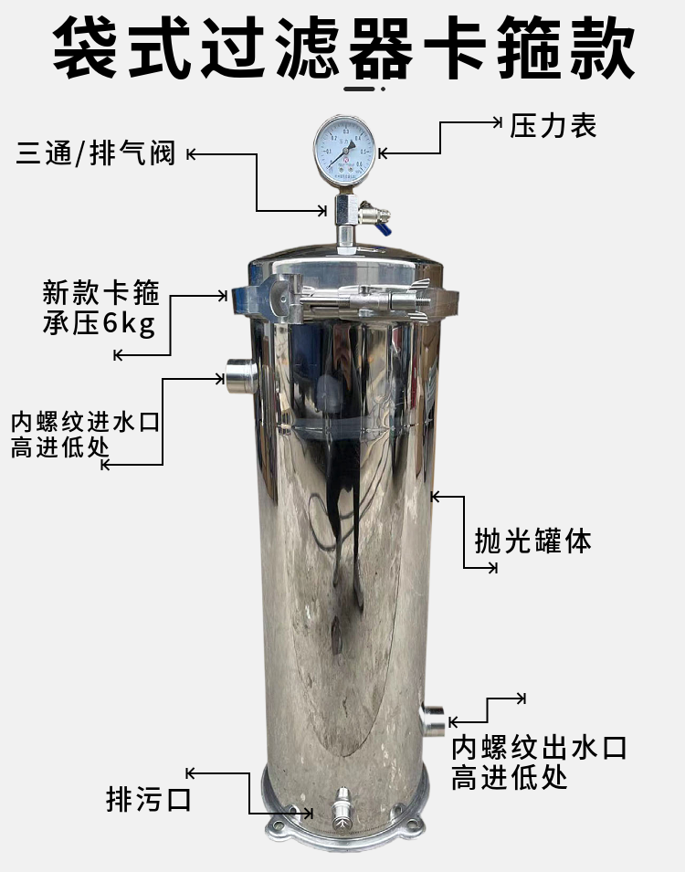 304不锈钢布袋式过滤器农村井水河水泥沙前置大流量工业用过滤器(图6)