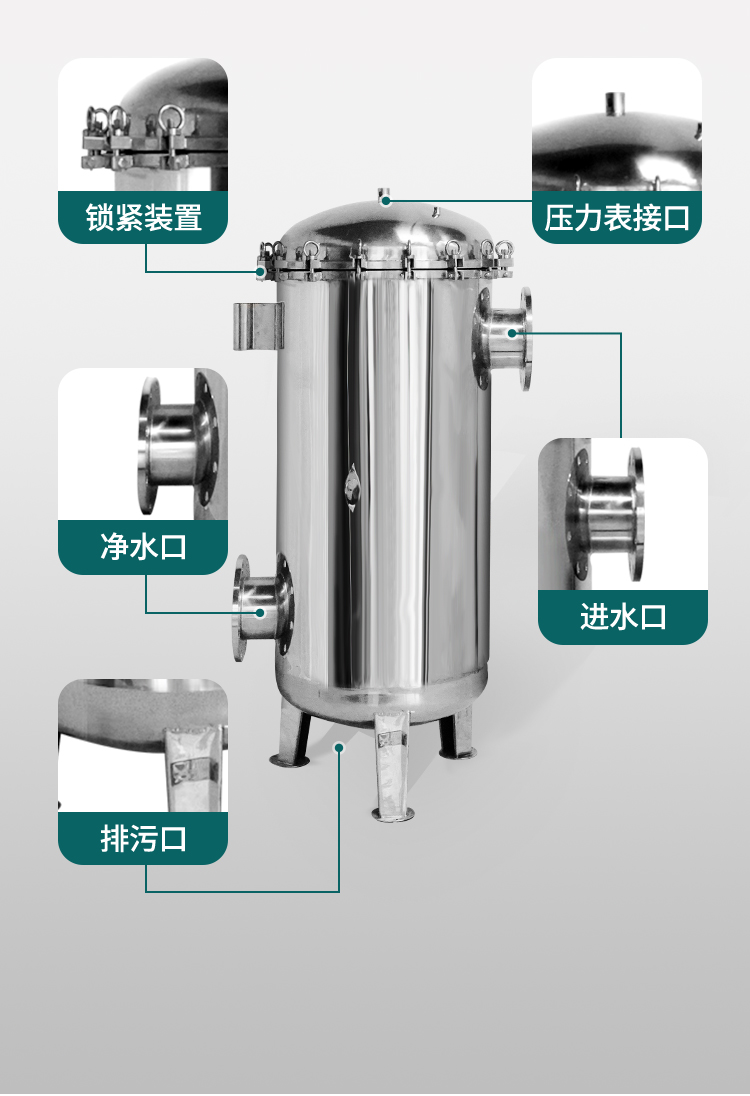 不锈钢袋式过滤器布袋工业精密柴油食用油冷却循环水井水泥沙浴池(图12)