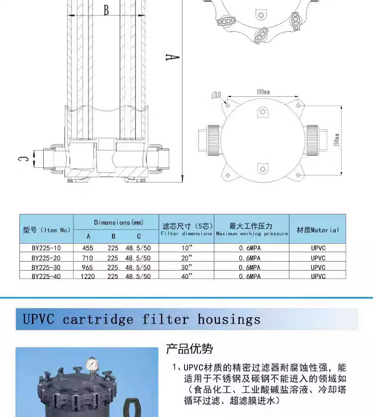 PVC保安过滤器耐强酸耐腐蚀工业化工pvc袋式过滤器pp棉螺纹过滤器(图5)