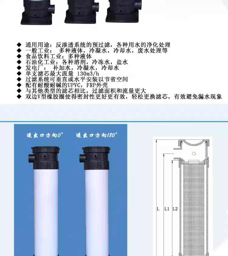 PVC保安过滤器耐强酸耐腐蚀工业化工pvc袋式过滤器pp棉螺纹过滤器(图8)