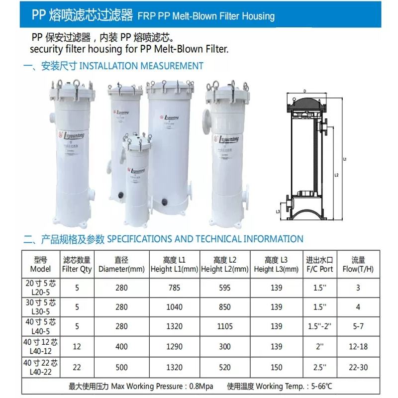 FRP玻璃钢精密保安过滤器前置水处理大通量PP熔喷滤芯袋式过滤器(图3)