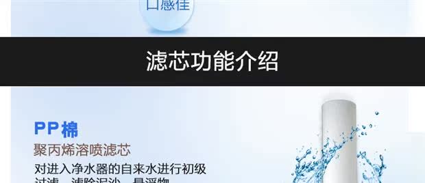 合家安五级纯水机滤芯RO膜反渗透净水器加热一体通用厂家直销滤芯(图6)
