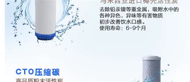 合家安五级纯水机滤芯RO膜反渗透净水器加热一体通用厂家直销滤芯(图8)