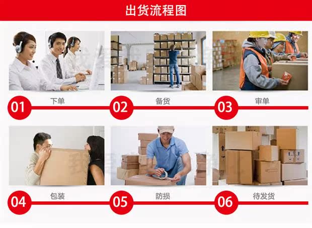 合家安五级纯水机滤芯RO膜反渗透净水器加热一体通用厂家直销滤芯(图17)
