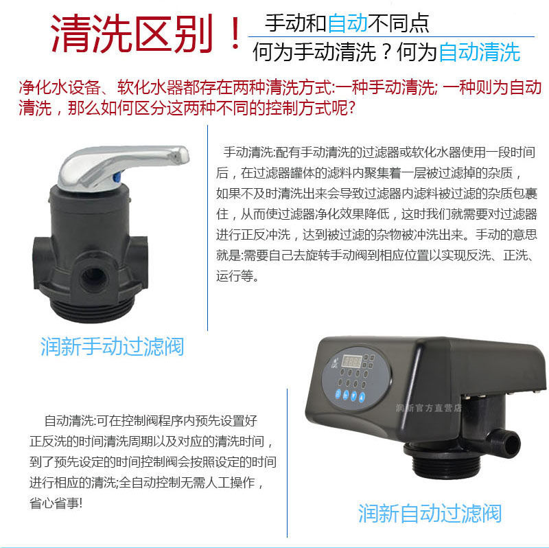 井水除铁锰过滤器铁锈异味净化器地下水铁锰超标发黄锰砂过滤设备(图3)