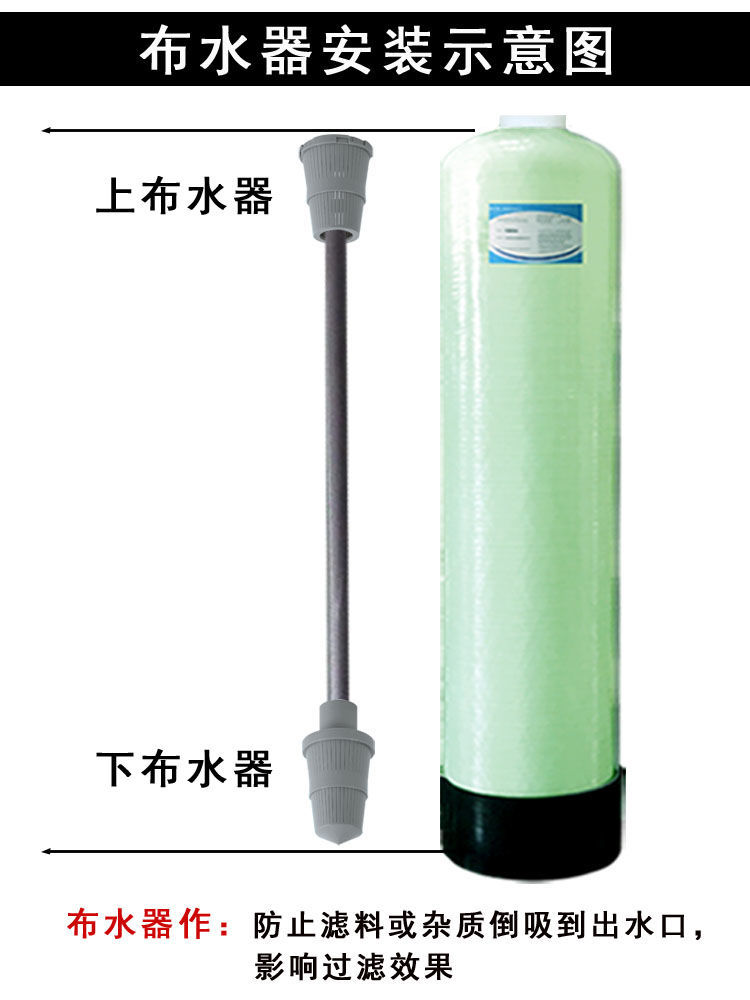 井水除铁锰过滤器铁锈异味净化器地下水铁锰超标发黄锰砂过滤设备(图4)