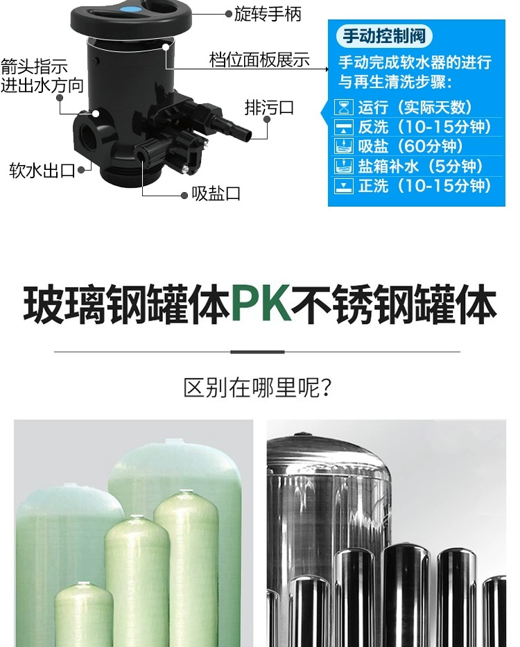 井水除铁锰过滤器铁锈异味净化器地下水铁锰超标发黄锰砂过滤设备(图11)