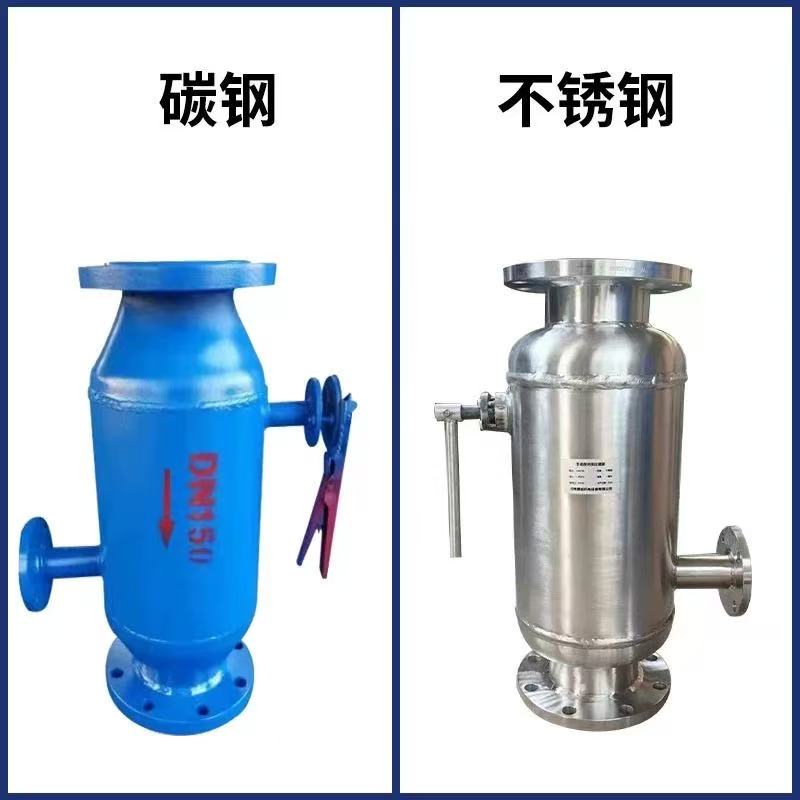 全自动反冲洗除污器直通快速除污器立式卧式管道除污器滤水器(图4)