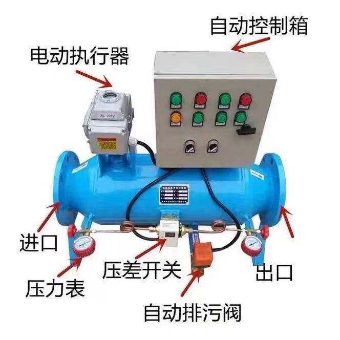 全自动反冲洗除污器直通快速除污器立式卧式管道除污器滤水器(图2)