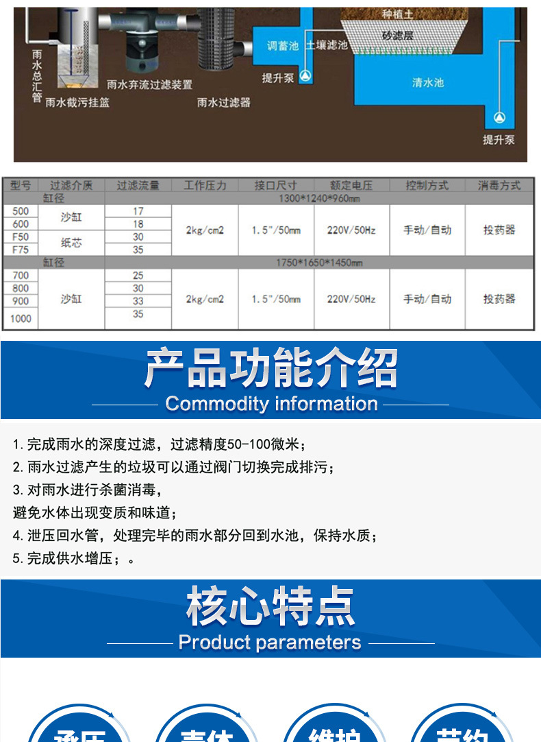 雨水收集处理地埋式过滤消毒一体机 利用系统 循环过滤设备(图3)