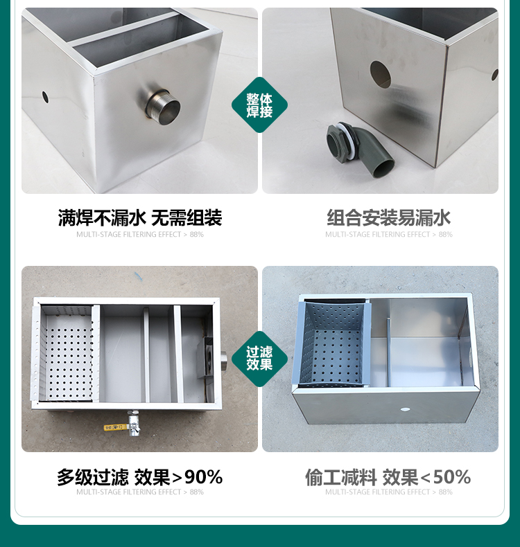 油水分离器厨房餐饮过滤器商用水油污水沉淀饭店不锈钢地埋隔油池(图15)