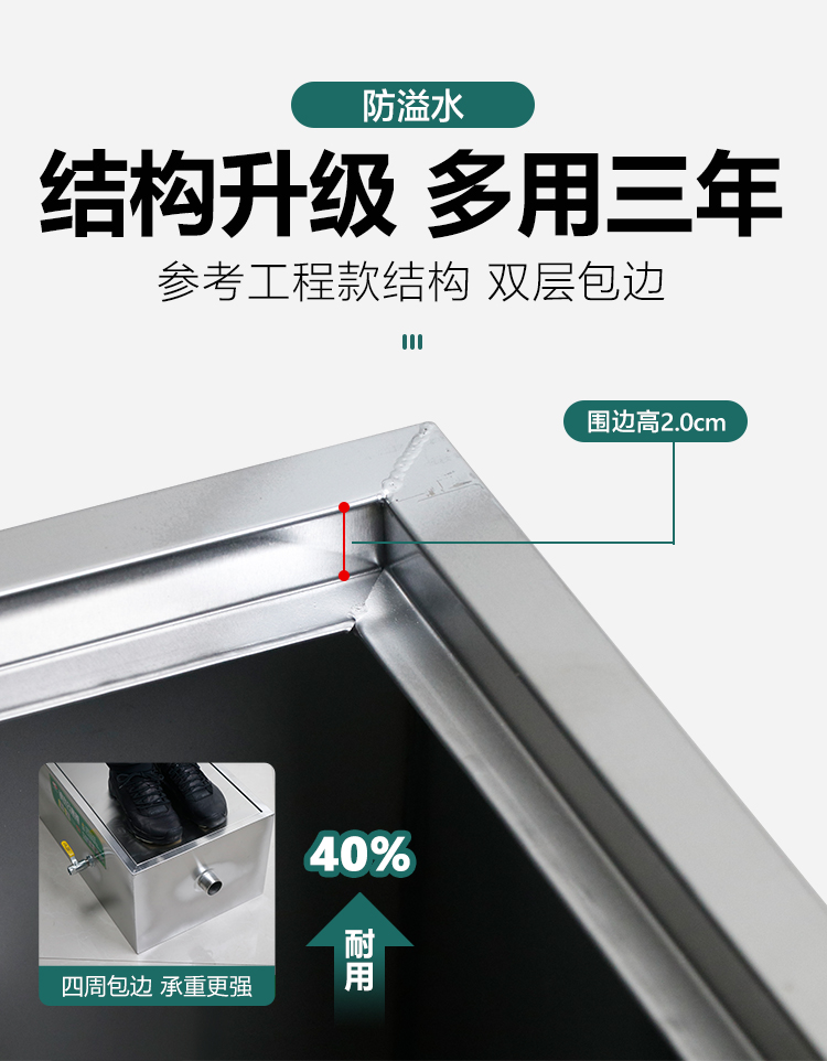 油水分离器厨房餐饮过滤器商用水油污水沉淀饭店不锈钢地埋隔油池(图21)