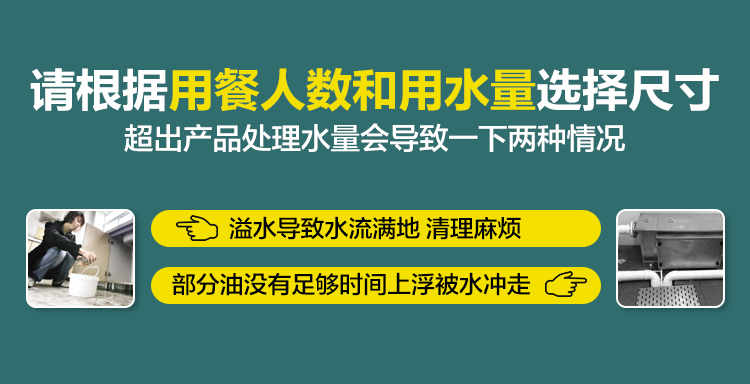 油水分离器厨房餐饮过滤器商用水油污水沉淀饭店不锈钢地埋隔油池(图29)