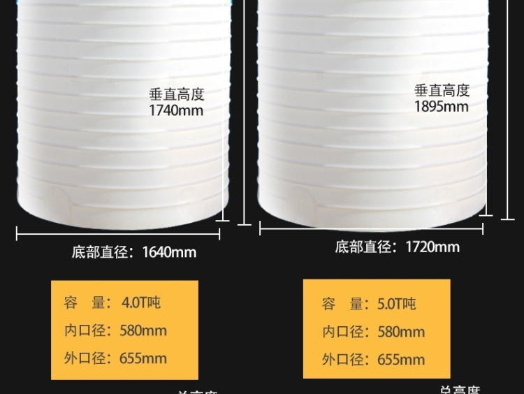加厚牛筋塑料水塔储水罐家用特大号2/3/5/10吨pe储水桶工地蓄水箱(图26)