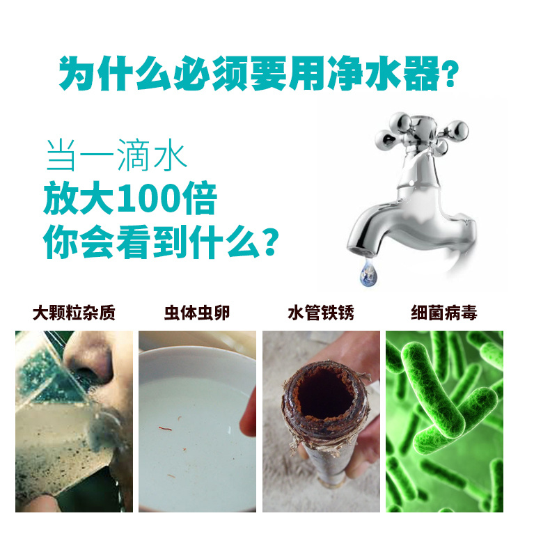合家安小精灵纯净水机(图3)