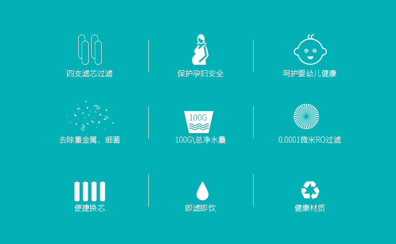 合家安小精灵纯净水机(图4)
