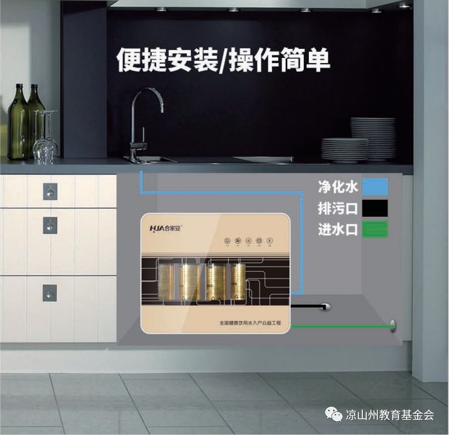 凉山州与深圳市合家安环保有限公司签订净水设备协议(图11)