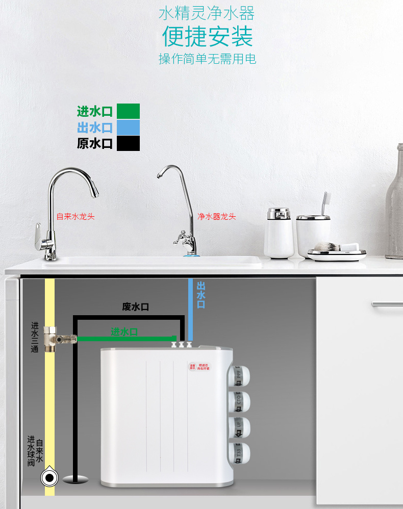 合家安小精灵超净水机(图19)
