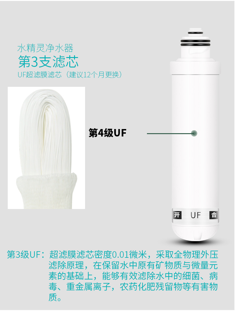 合家安小精灵超净水机(图12)