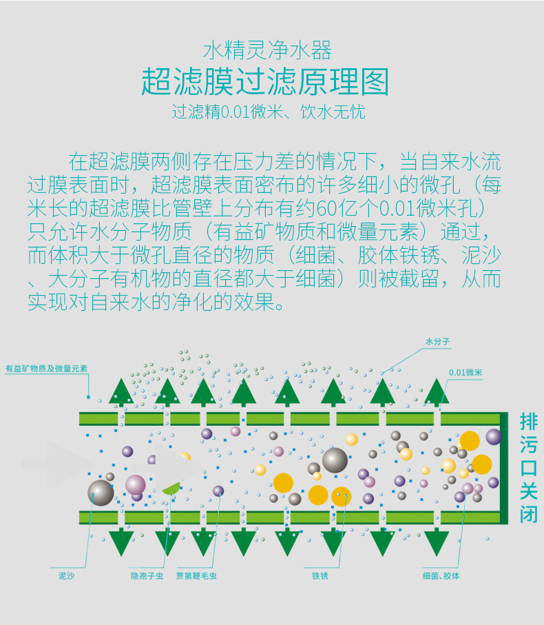 合家安小精灵超净水机(图14)