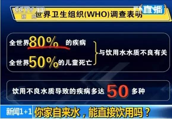 别不信，净水器早晚都得装！(图2)